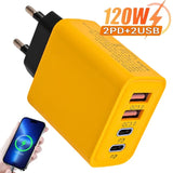 Dual PD USB Charger Wall Adapter 120W Fast Charging