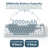 SK82 2.4G Wireless Bluetooth Wired Three-mode Mechanical Keyboard RGB