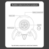 Sci-Fi Fun Bubble Music Light Gun Toys