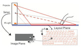 Portable Wireless Virtual Projection keyboard