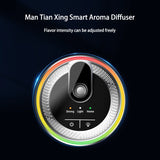 USB Smart Air Freshner Fragrance Aroma Diffuser For Car Difusor Scent Aromatherapy Diffuser Car Air Purifier Vent Outlet Odor